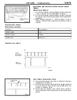 Preview for 321 page of Mitsubishi MOTORS Space Runner 1998 Workshop Manual