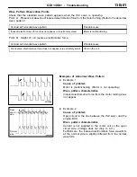 Preview for 323 page of Mitsubishi MOTORS Space Runner 1998 Workshop Manual