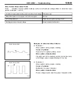 Preview for 325 page of Mitsubishi MOTORS Space Runner 1998 Workshop Manual