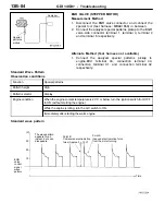 Preview for 326 page of Mitsubishi MOTORS Space Runner 1998 Workshop Manual