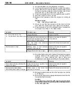 Preview for 332 page of Mitsubishi MOTORS Space Runner 1998 Workshop Manual