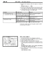 Preview for 334 page of Mitsubishi MOTORS Space Runner 1998 Workshop Manual