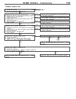 Preview for 363 page of Mitsubishi MOTORS Space Runner 1998 Workshop Manual