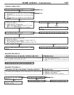 Preview for 365 page of Mitsubishi MOTORS Space Runner 1998 Workshop Manual