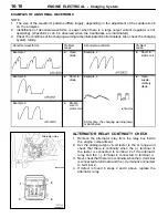 Preview for 396 page of Mitsubishi MOTORS Space Runner 1998 Workshop Manual