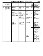 Preview for 467 page of Mitsubishi MOTORS Space Runner 1998 Workshop Manual