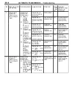 Preview for 468 page of Mitsubishi MOTORS Space Runner 1998 Workshop Manual