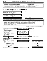 Preview for 474 page of Mitsubishi MOTORS Space Runner 1998 Workshop Manual