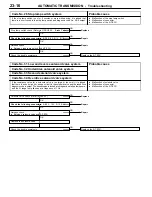 Preview for 476 page of Mitsubishi MOTORS Space Runner 1998 Workshop Manual