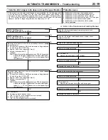 Preview for 479 page of Mitsubishi MOTORS Space Runner 1998 Workshop Manual