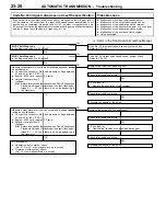 Preview for 480 page of Mitsubishi MOTORS Space Runner 1998 Workshop Manual