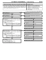 Preview for 481 page of Mitsubishi MOTORS Space Runner 1998 Workshop Manual