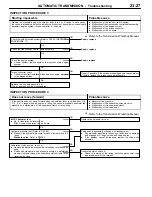 Preview for 487 page of Mitsubishi MOTORS Space Runner 1998 Workshop Manual