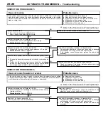 Preview for 488 page of Mitsubishi MOTORS Space Runner 1998 Workshop Manual