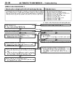 Preview for 490 page of Mitsubishi MOTORS Space Runner 1998 Workshop Manual