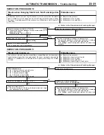 Preview for 491 page of Mitsubishi MOTORS Space Runner 1998 Workshop Manual