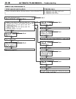 Preview for 496 page of Mitsubishi MOTORS Space Runner 1998 Workshop Manual