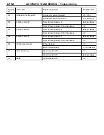 Preview for 502 page of Mitsubishi MOTORS Space Runner 1998 Workshop Manual