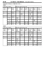 Preview for 516 page of Mitsubishi MOTORS Space Runner 1998 Workshop Manual