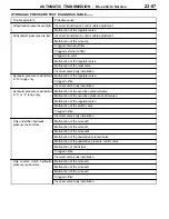 Preview for 517 page of Mitsubishi MOTORS Space Runner 1998 Workshop Manual