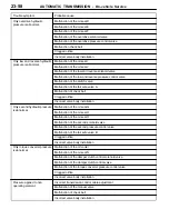 Preview for 518 page of Mitsubishi MOTORS Space Runner 1998 Workshop Manual