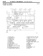 Preview for 520 page of Mitsubishi MOTORS Space Runner 1998 Workshop Manual