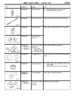 Предварительный просмотр 577 страницы Mitsubishi MOTORS Space Runner 1998 Workshop Manual