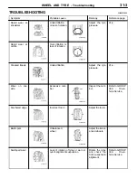 Preview for 615 page of Mitsubishi MOTORS Space Runner 1998 Workshop Manual