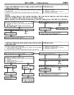 Preview for 695 page of Mitsubishi MOTORS Space Runner 1998 Workshop Manual