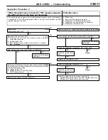 Preview for 699 page of Mitsubishi MOTORS Space Runner 1998 Workshop Manual