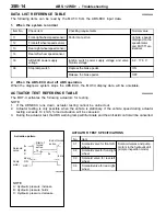 Preview for 702 page of Mitsubishi MOTORS Space Runner 1998 Workshop Manual