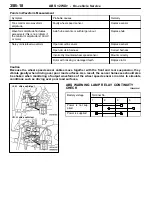 Preview for 706 page of Mitsubishi MOTORS Space Runner 1998 Workshop Manual