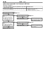 Preview for 798 page of Mitsubishi MOTORS Space Runner 1998 Workshop Manual