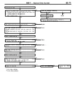 Preview for 843 page of Mitsubishi MOTORS Space Runner 1998 Workshop Manual