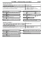 Preview for 885 page of Mitsubishi MOTORS Space Runner 1998 Workshop Manual