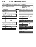 Предварительный просмотр 886 страницы Mitsubishi MOTORS Space Runner 1998 Workshop Manual