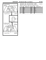 Preview for 891 page of Mitsubishi MOTORS Space Runner 1998 Workshop Manual