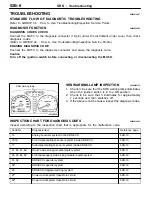 Preview for 962 page of Mitsubishi MOTORS Space Runner 1998 Workshop Manual