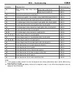 Preview for 963 page of Mitsubishi MOTORS Space Runner 1998 Workshop Manual