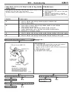 Preview for 965 page of Mitsubishi MOTORS Space Runner 1998 Workshop Manual