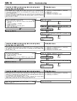 Preview for 968 page of Mitsubishi MOTORS Space Runner 1998 Workshop Manual