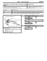 Preview for 969 page of Mitsubishi MOTORS Space Runner 1998 Workshop Manual