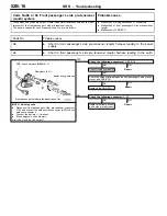 Preview for 970 page of Mitsubishi MOTORS Space Runner 1998 Workshop Manual