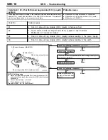 Preview for 972 page of Mitsubishi MOTORS Space Runner 1998 Workshop Manual