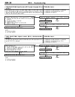 Preview for 974 page of Mitsubishi MOTORS Space Runner 1998 Workshop Manual