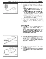 Preview for 1009 page of Mitsubishi MOTORS Space Runner 1998 Workshop Manual