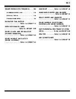 Preview for 1015 page of Mitsubishi MOTORS Space Runner 1998 Workshop Manual