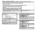 Preview for 1042 page of Mitsubishi MOTORS Space Runner 1998 Workshop Manual