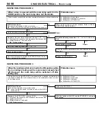 Preview for 1062 page of Mitsubishi MOTORS Space Runner 1998 Workshop Manual