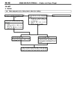 Preview for 1074 page of Mitsubishi MOTORS Space Runner 1998 Workshop Manual